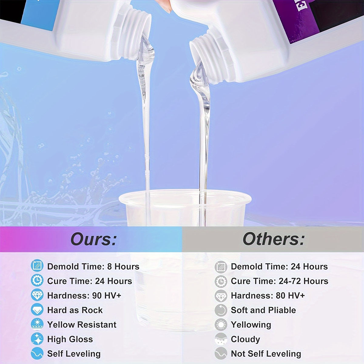 Kit Resin Pengecoran Jernih 12 - Resin Mold Jewelry ulasan dan harga